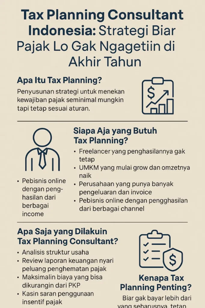 Tax Planning Consultant Indonesia